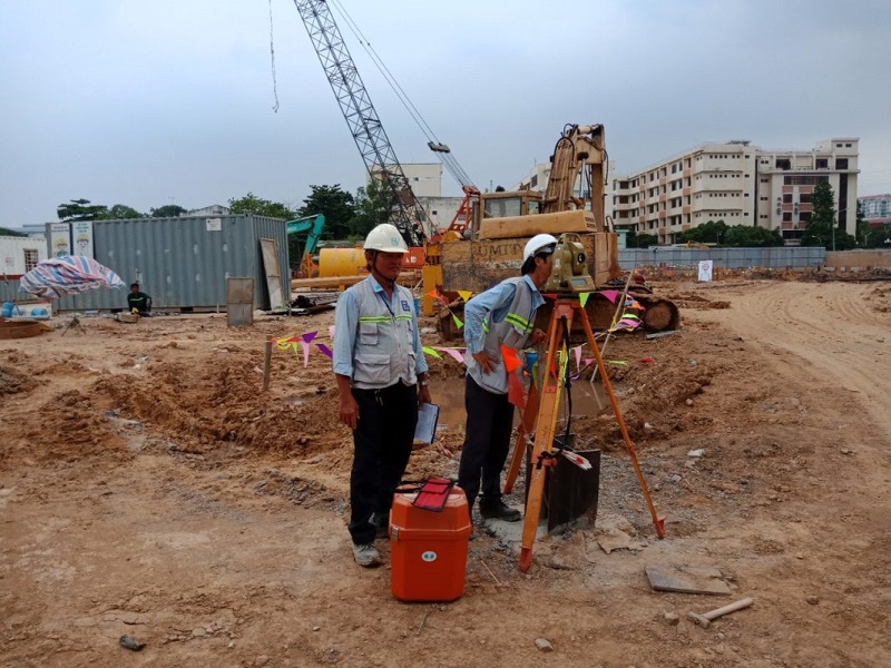 Điệu kiện kinh doanh khảo sát